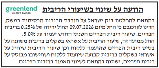 הודעה על שינוי ריבית -7.7